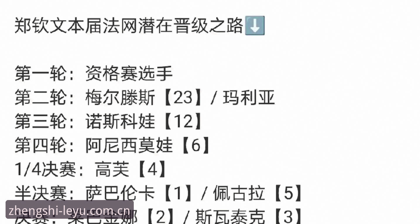 2026法网女单签表解析教程——从郑钦文保分战看种子选手策略