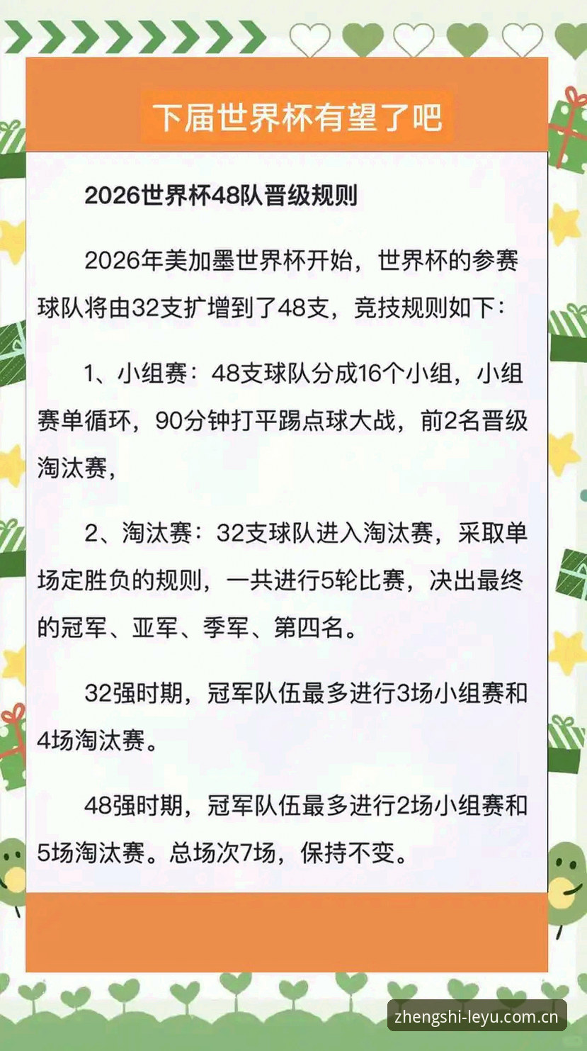 世界杯66队扩军vs.48队规模：中国足球的入场券与全球盛宴的终极对比